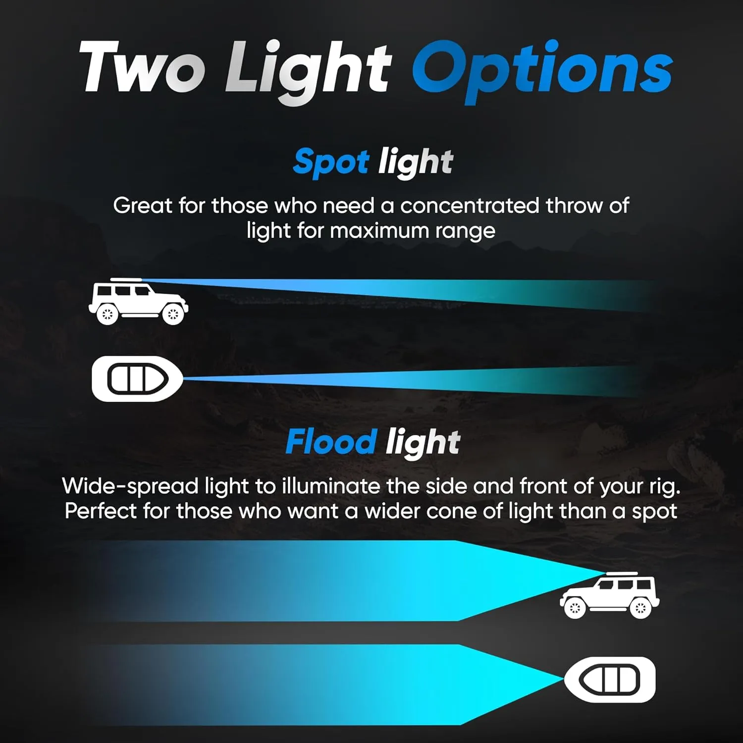 Black Oak LED Pro Series 3.0 Marine 2 Inch POD Light: Flood 40W CREE XM-L2 (1 Pack), Includes Brackets and Wiring Harness, Waterproof Lighting for Offroad Trucks, ATV, UTV, Boats