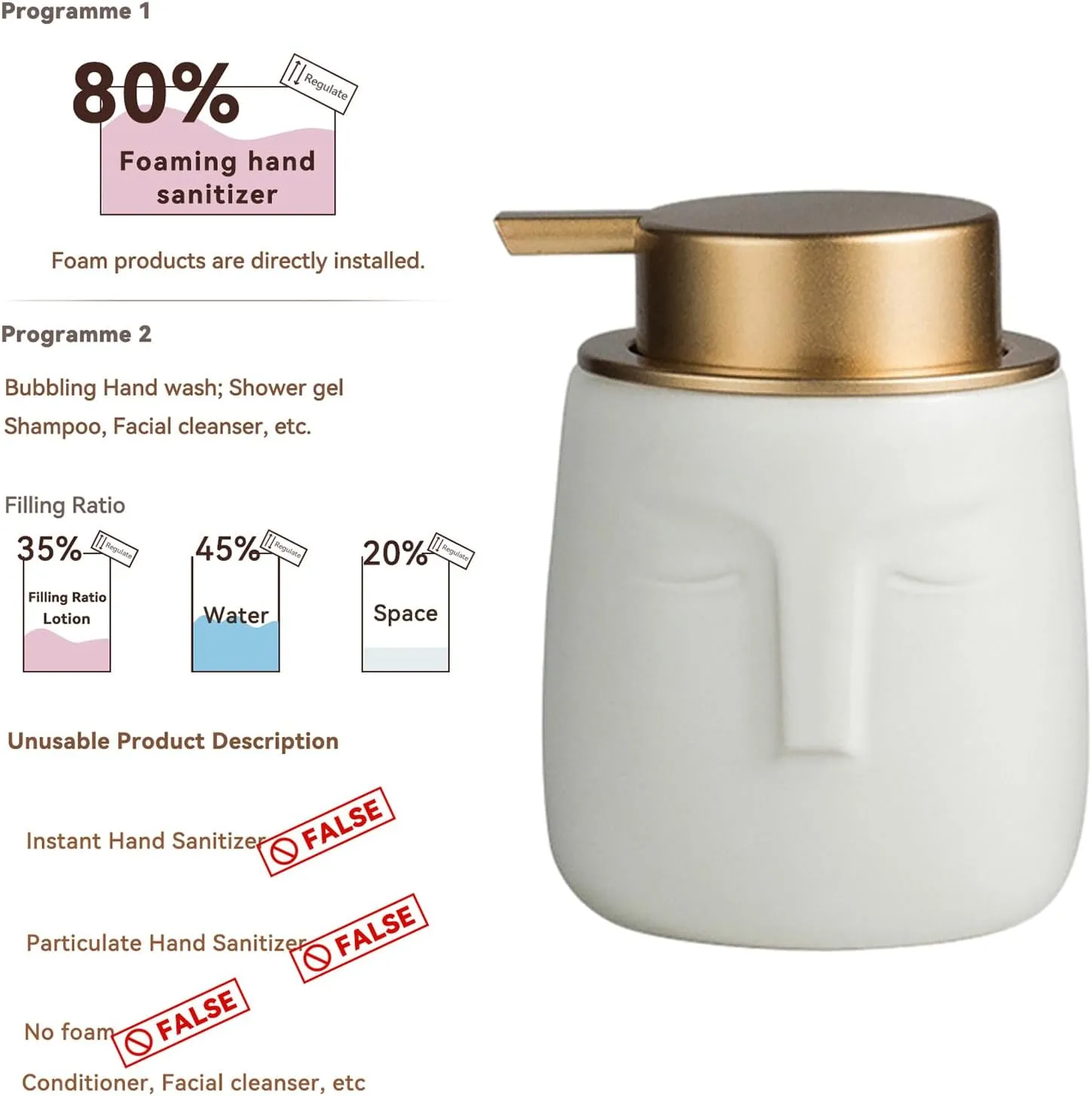 Simcat Hand Soap Dispenser Marble Dish Soap Dispenser Countertop Hand Lotion Pump Bottles Ceramic Lotion Container Refillable Liquid Hand Soap Jar Shower Dispenser (White)